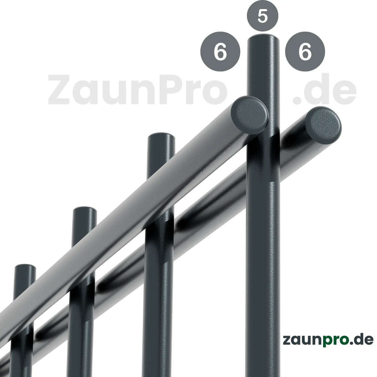 Doppelstabmatte 6/5/6 Anthrazit RAL 7016 – Nahaufnahme Drahtstruktur, Drahtstärke 6/5/6 mm, pulverbeschichtet