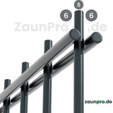 Doppelstabmatte 6/5/6 Anthrazit RAL 7016 – Nahaufnahme Drahtstruktur, Drahtstärke 6/5/6 mm, pulverbeschichtet