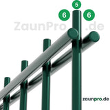 Doppelstabmatte 6/5/6 Moosgrün RAL 6005 – Nahaufnahme Drahtstruktur, Drahtstärke 6/5/6 mm, pulverbeschichtet