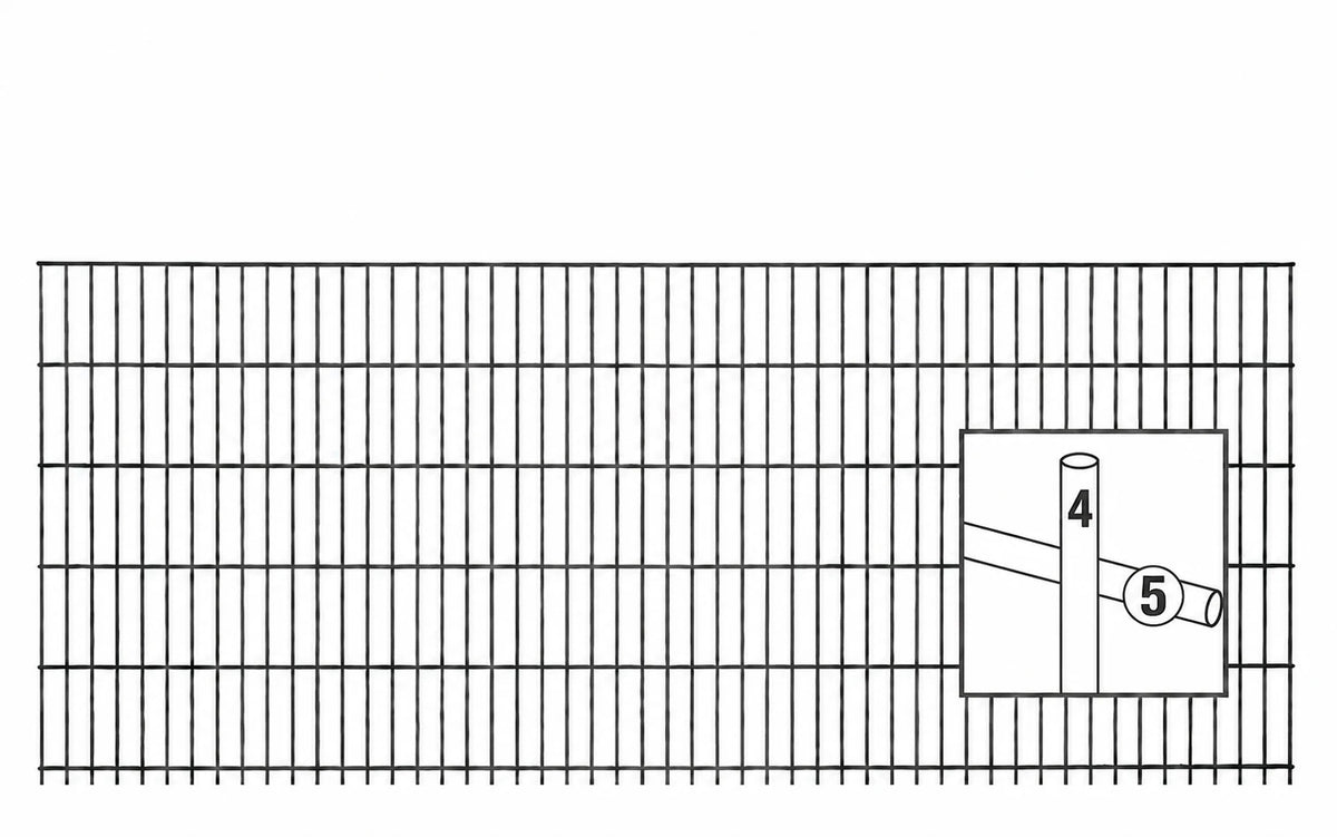 Doppelstabmattenzaun Komplettset 5/4/5 – technische Zeichnung der Doppelstabmatte mit Drahtstärken: 4 mm senkrecht, 2 × 5 mm waagerecht