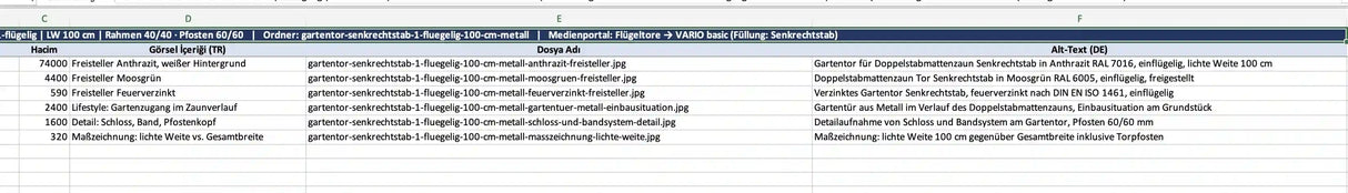 Gartentor Senkrechtstab, Gartentür-Einbausituation