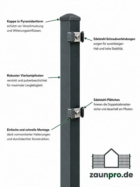 Detailansicht des Edelstahl-Plättchens am anthrazitfarbenen Zaunpfosten 60x40 mm